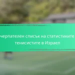 Изчерпателен списък на статистиките на тенисистите в Израел