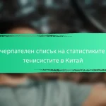 Изчерпателен списък на статистиките на тенисистите в Китай