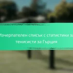 Изчерпателен списък с статистики за тенисисти за Гърция