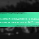 Показатели за представяне на водещите италиански тенисисти през 2023 година