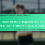 Показатели за представянето на украинските тенисисти за 2023 година