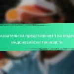 Показатели за представянето на водещи индонезийски тенисисти