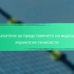 Показатели за представянето на водещите израелски тенисисти