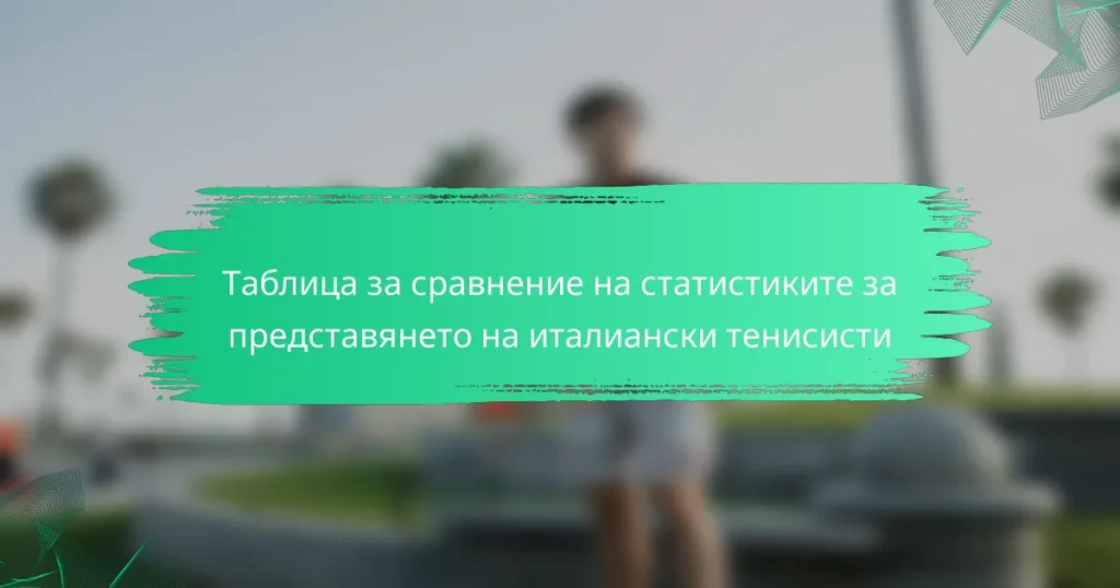 Таблица за сравнение на статистиките за представянето на италиански тенисисти