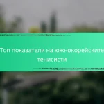 Топ показатели на южнокорейските тенисисти