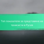 Топ показатели за представяне на тенисисти в Русия