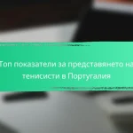 Топ показатели за представянето на тенисисти в Португалия